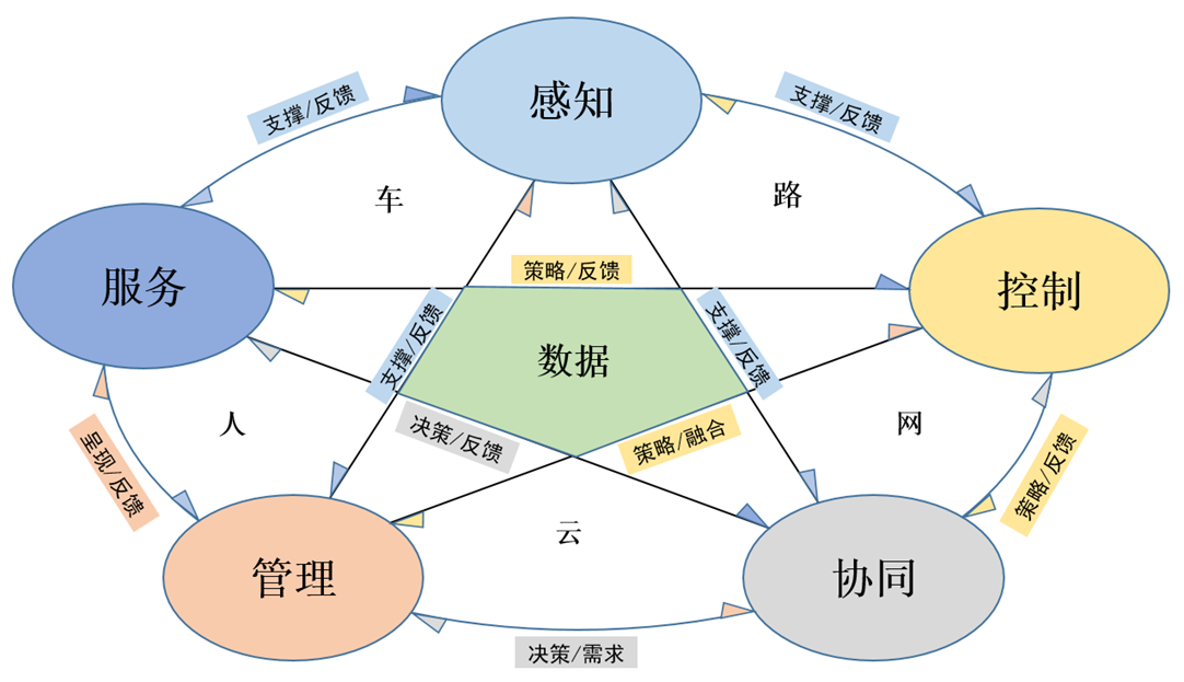 微信图片_20211010112415.png