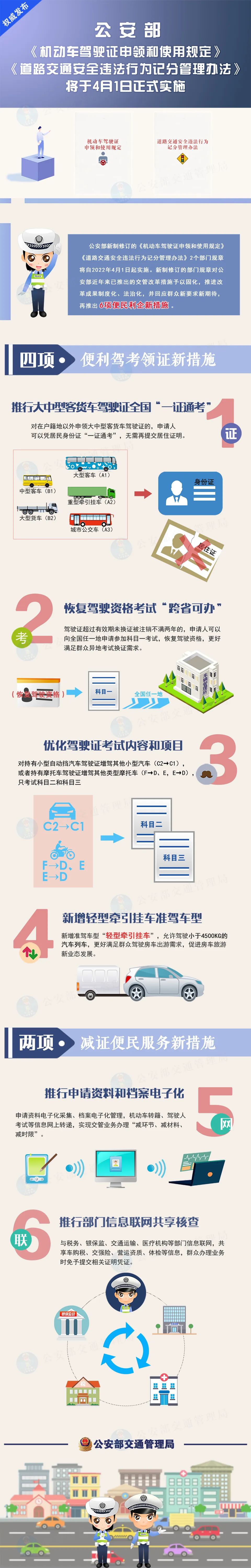 微信图片_20220328141329.jpg